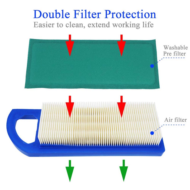 Ferilter Air Filter for Briggs and Stratton 698083 795115 Air Filter for MTD Toro Craftsman 33425 LT1000 LT3000 Riding Mower 697015 Pre Filter 697153 797008 697634 Filter Pack of 2 - Image 2